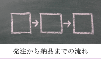 ��������[�i�܂�